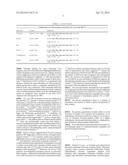 NOVEL AGONISTS AND ANTAGONISTS OF THE UROTENSINERGIC SYSTEM diagram and image