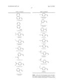 NOVEL AGONISTS AND ANTAGONISTS OF THE UROTENSINERGIC SYSTEM diagram and image