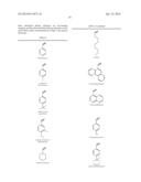 NOVEL AGONISTS AND ANTAGONISTS OF THE UROTENSINERGIC SYSTEM diagram and image