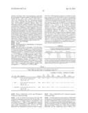 NOVEL AGONISTS AND ANTAGONISTS OF THE UROTENSINERGIC SYSTEM diagram and image