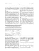 NOVEL AGONISTS AND ANTAGONISTS OF THE UROTENSINERGIC SYSTEM diagram and image