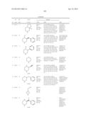 Azaquinazoline Inhibitors of Atypical Protein Kinase C diagram and image