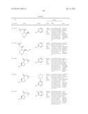 Azaquinazoline Inhibitors of Atypical Protein Kinase C diagram and image