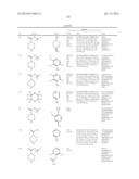 Azaquinazoline Inhibitors of Atypical Protein Kinase C diagram and image