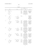 Azaquinazoline Inhibitors of Atypical Protein Kinase C diagram and image