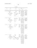 Azaquinazoline Inhibitors of Atypical Protein Kinase C diagram and image