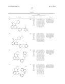 Azaquinazoline Inhibitors of Atypical Protein Kinase C diagram and image