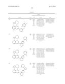 Azaquinazoline Inhibitors of Atypical Protein Kinase C diagram and image