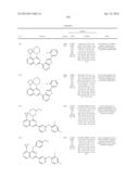 Azaquinazoline Inhibitors of Atypical Protein Kinase C diagram and image