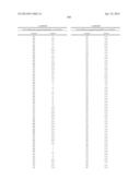 Azaquinazoline Inhibitors of Atypical Protein Kinase C diagram and image