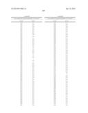 Azaquinazoline Inhibitors of Atypical Protein Kinase C diagram and image