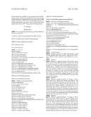 Azaquinazoline Inhibitors of Atypical Protein Kinase C diagram and image