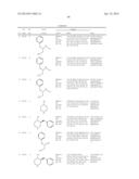 Azaquinazoline Inhibitors of Atypical Protein Kinase C diagram and image