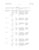 Azaquinazoline Inhibitors of Atypical Protein Kinase C diagram and image