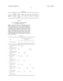 Stabilized 1, 25-Dihydroxyvitamin D2 and Method of Making Same diagram and image