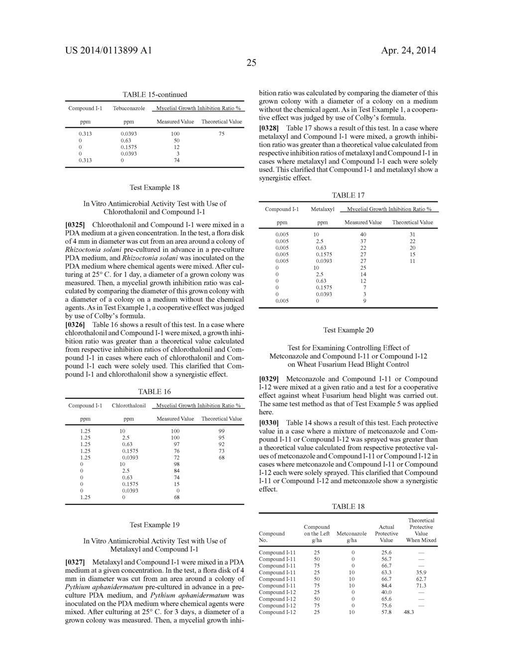 AGRICULTURAL OR HORTICULTURAL CHEMICAL AGENT, COMPOSITION FOR CONTROLLING     PLANT DISEASE, METHOD FOR CONTROLLING PLANT DISEASE, AND PRODUCT FOR     CONTROLLING PLANT DISEASE - diagram, schematic, and image 28