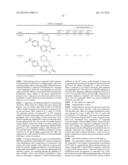 TREATMENT OF CANCER WITH TOR KINASE INHIBITORS diagram and image