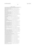 INHIBITION OF PHOSPHORYLATION OF PRAS40, GSK3-BETA OR P70S6K1 AS A MARKER     FOR TOR KINASE INHIBITORY ACTIVITY diagram and image