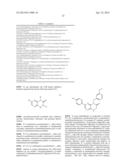 INHIBITION OF PHOSPHORYLATION OF PRAS40, GSK3-BETA OR P70S6K1 AS A MARKER     FOR TOR KINASE INHIBITORY ACTIVITY diagram and image
