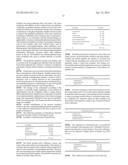 PYRAZOLE COMPOUNDS AS CRTH2 ANTAGONISTS diagram and image