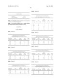 PYRAZOLE COMPOUNDS AS CRTH2 ANTAGONISTS diagram and image