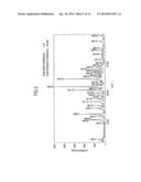 Tetomilast Polymorphs diagram and image