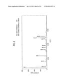 Tetomilast Polymorphs diagram and image