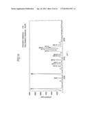 Tetomilast Polymorphs diagram and image