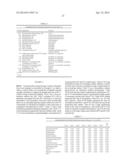 PHARMACEUTICAL CREAM COMPOSITIONS OF OXYMETAZOLINE AND METHODS OF USE diagram and image