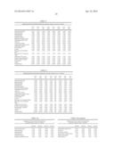 PHARMACEUTICAL CREAM COMPOSITIONS OF OXYMETAZOLINE AND METHODS OF USE diagram and image