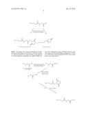 MULTI-ARM POLYMERIC ALKANOATE CONJUGATES diagram and image