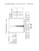 DISPENSING SYSTEM diagram and image