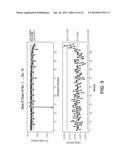 DISPENSING SYSTEM diagram and image