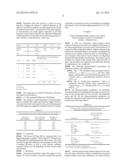 DISPENSING SYSTEM diagram and image