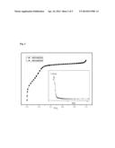 Catalyst for the Conversion of Syngas to Olefins and Preparation Thereof diagram and image