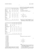 USE OF CARBON BLACK AND ANTIOXIDANTS FOR REDUCING TASTE AND/OR ODOUR IN A     POLYOLEFIN COMPOSITION diagram and image