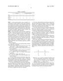 GLASS FIBER-REINFORCED POLYCARBONATE FLAME-RETARDANT RESIN COMPOSITION diagram and image