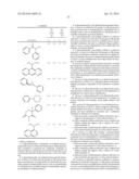 CROSS-LINKED POLYSACCHARIDE DERIVATIVES diagram and image