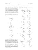 FLUORINATED MONOMER, POLYMER, RESIST COMPOSITION, AND PATTERNING PROCESS diagram and image