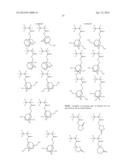 FLUORINATED MONOMER, POLYMER, RESIST COMPOSITION, AND PATTERNING PROCESS diagram and image