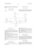 FLUORINATED MONOMER, POLYMER, RESIST COMPOSITION, AND PATTERNING PROCESS diagram and image