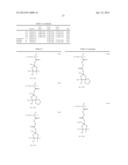 FLUORINATED MONOMER, POLYMER, RESIST COMPOSITION, AND PATTERNING PROCESS diagram and image