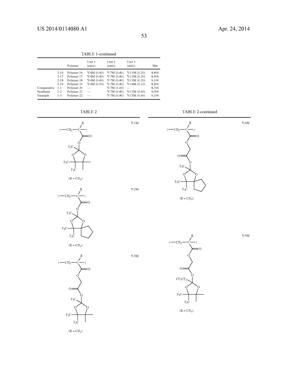 FLUORINATED MONOMER, POLYMER, RESIST COMPOSITION, AND PATTERNING PROCESS - diagram, schematic, and image 54