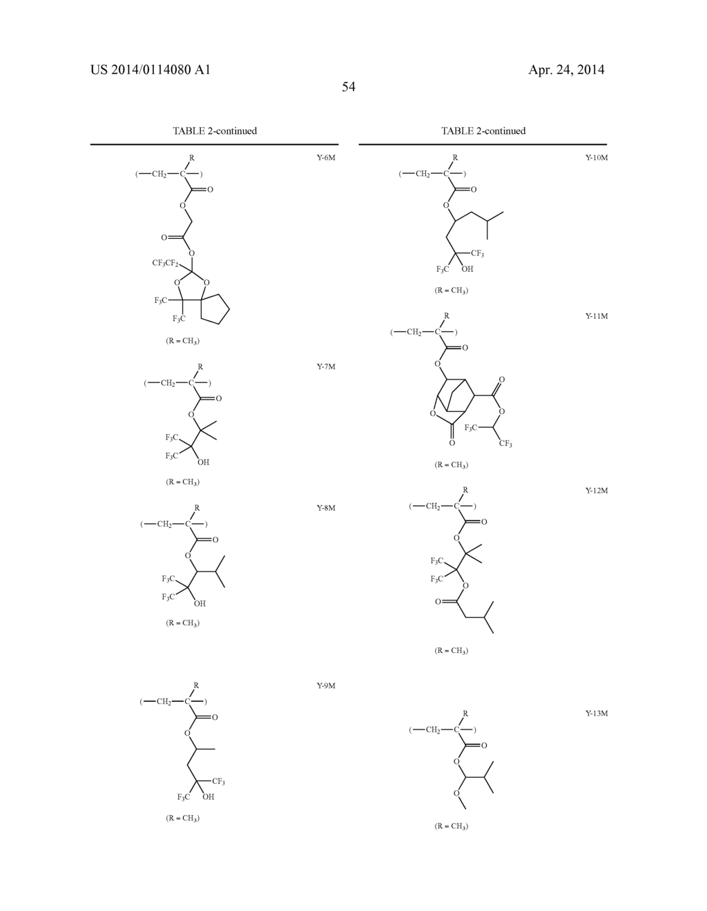 FLUORINATED MONOMER, POLYMER, RESIST COMPOSITION, AND PATTERNING PROCESS - diagram, schematic, and image 55