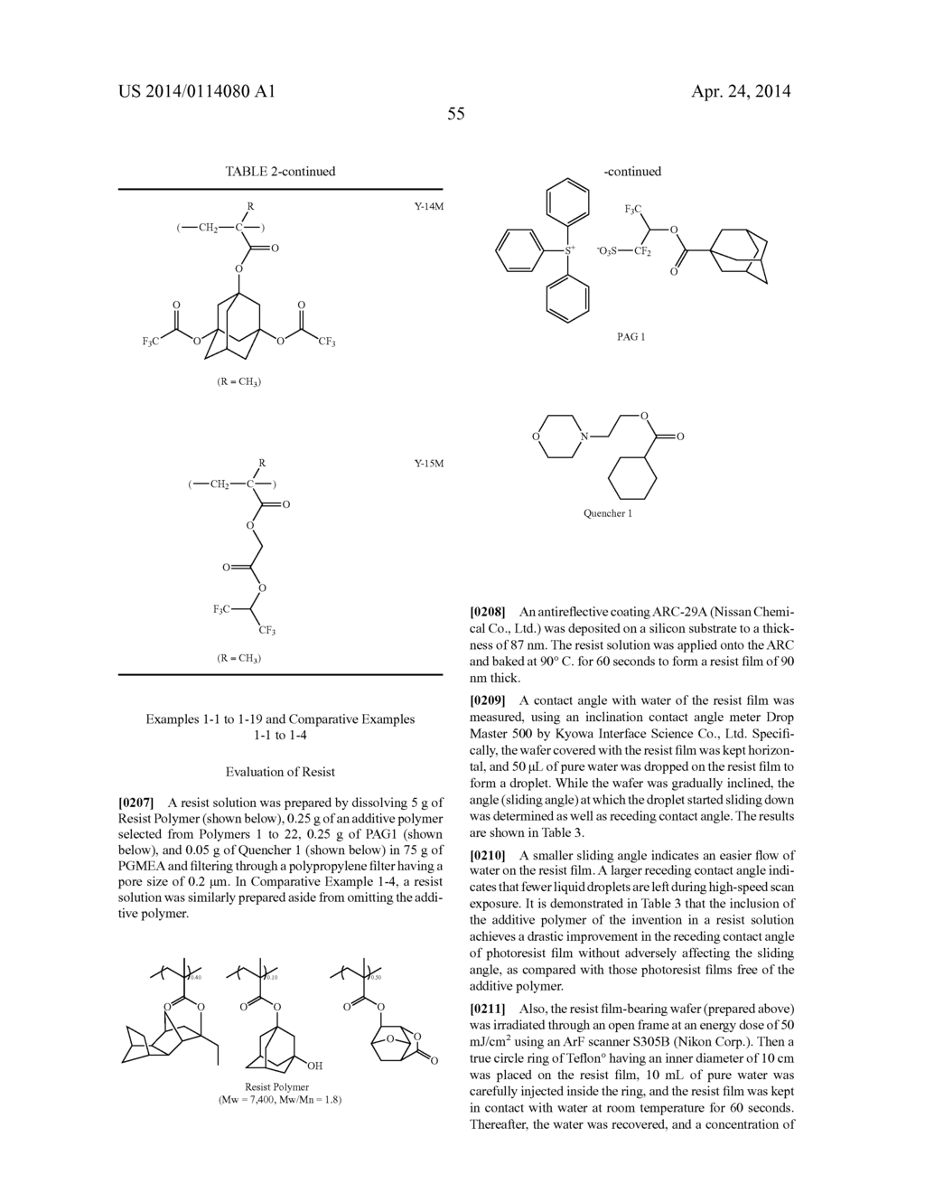 FLUORINATED MONOMER, POLYMER, RESIST COMPOSITION, AND PATTERNING PROCESS - diagram, schematic, and image 56