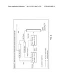 Biorefinery Process For THF Production diagram and image