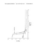 Biorefinery Process For THF Production diagram and image