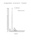 Biorefinery Process For THF Production diagram and image