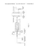 Biorefinery Process For THF Production diagram and image