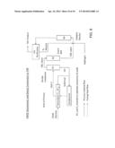 Biorefinery Process For THF Production diagram and image